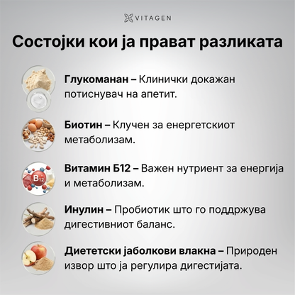 Vitaslim® - природен начин за слабеење