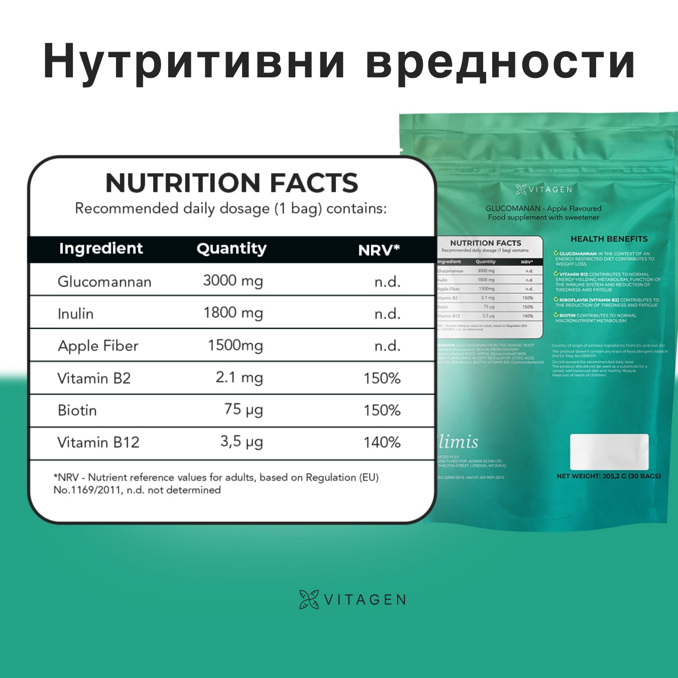 Vitaslim® - природен начин за слабеење