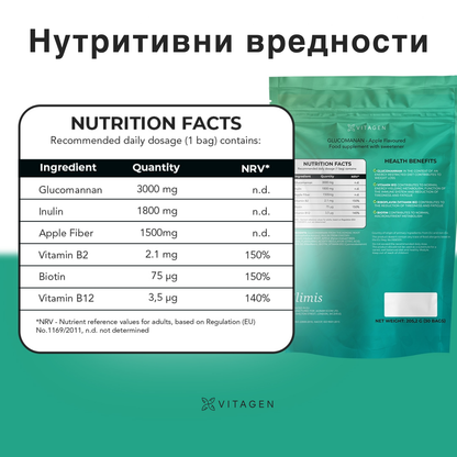 Vitaslim® - природен начин за слабеење