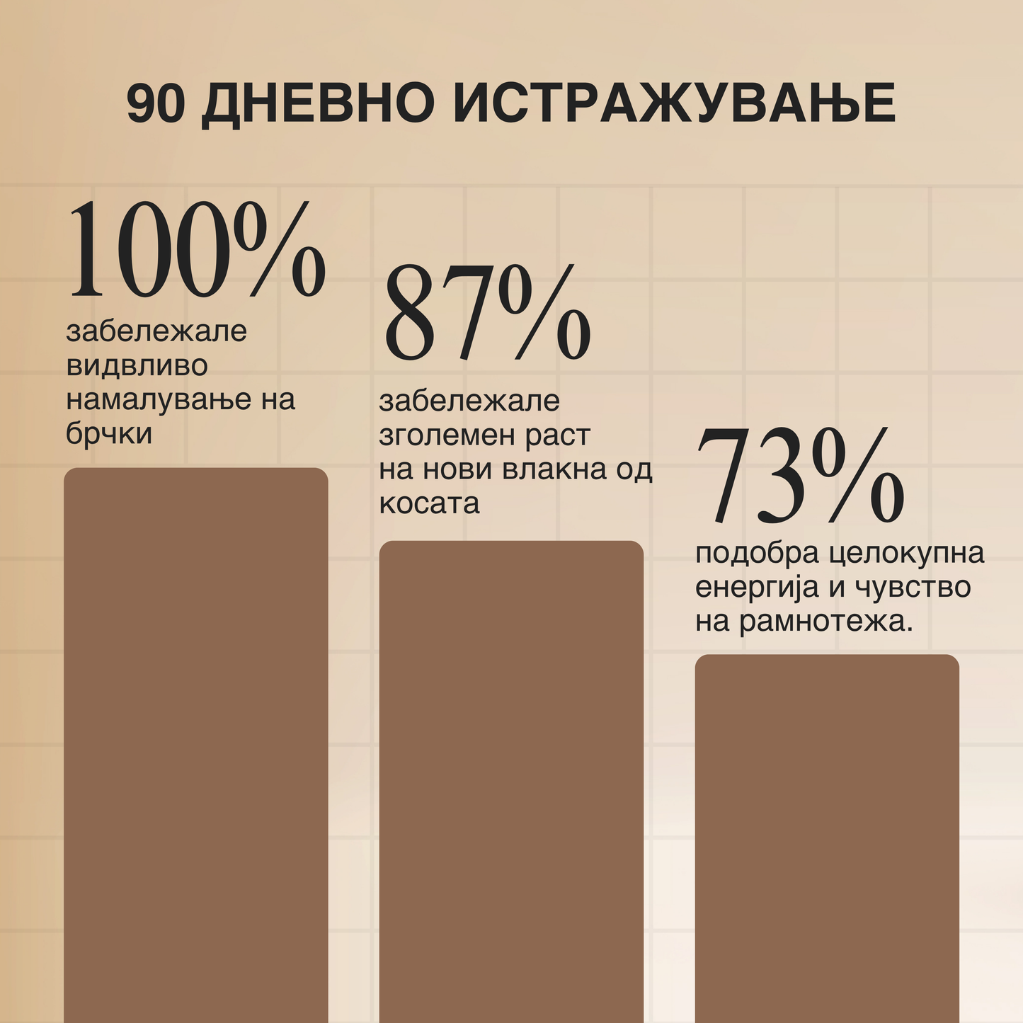 Multi Collagen® 10.000 mg