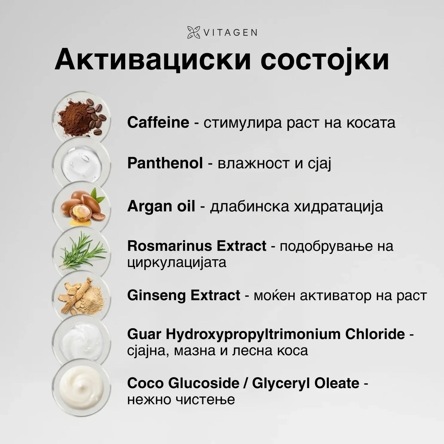 Hair Мax® - шампон за отпорна и густа коса