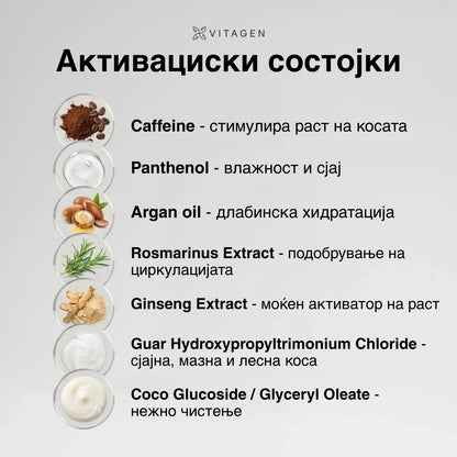 Hair Мax® - шампон за отпорна и густа коса