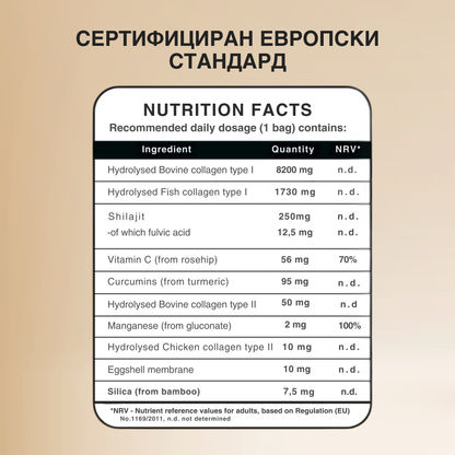 Multi Collagen® 10.000 mg